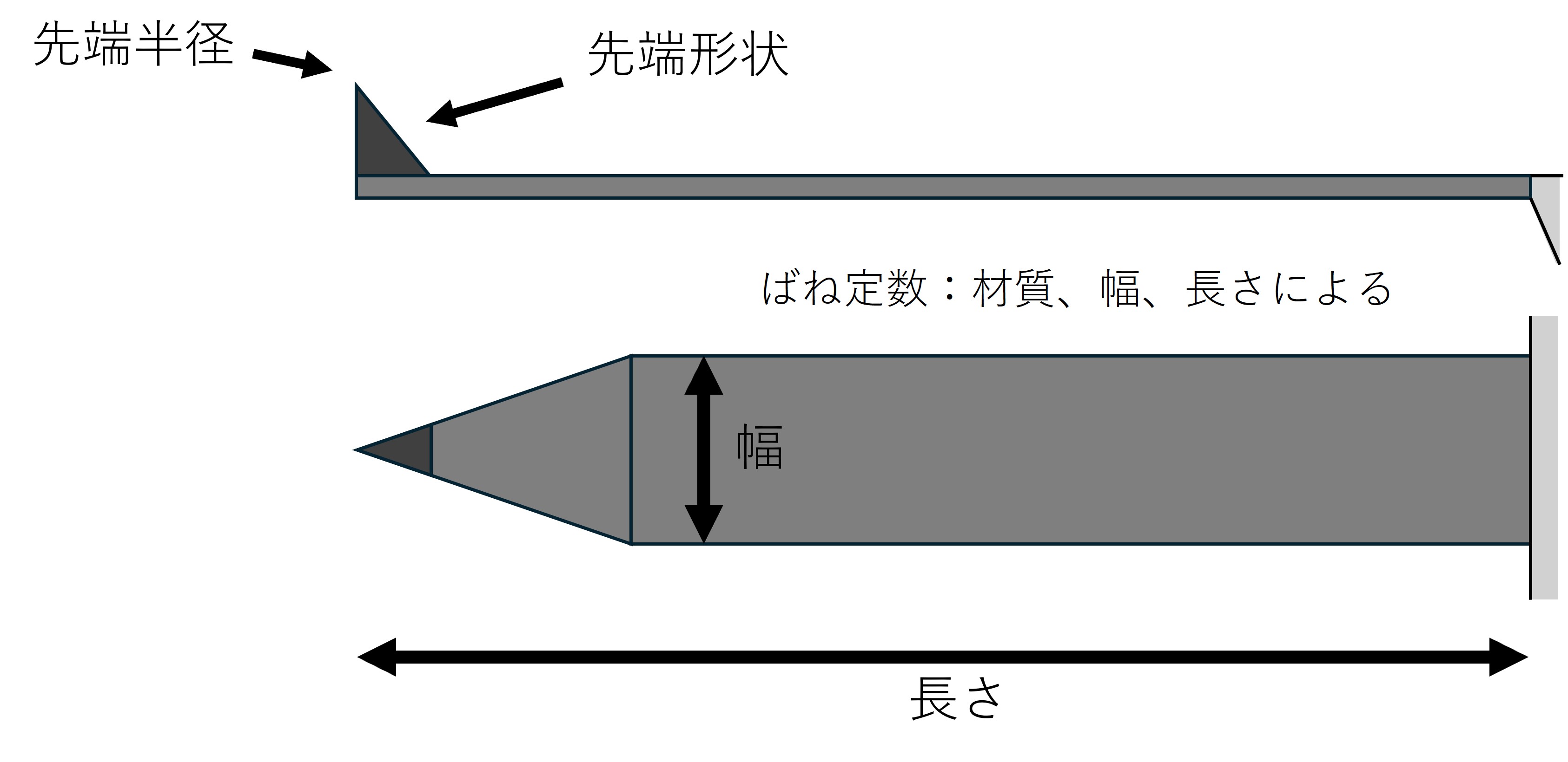 Cantilever.jpg