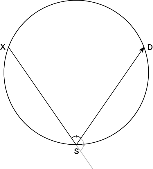 円周角・補角.png