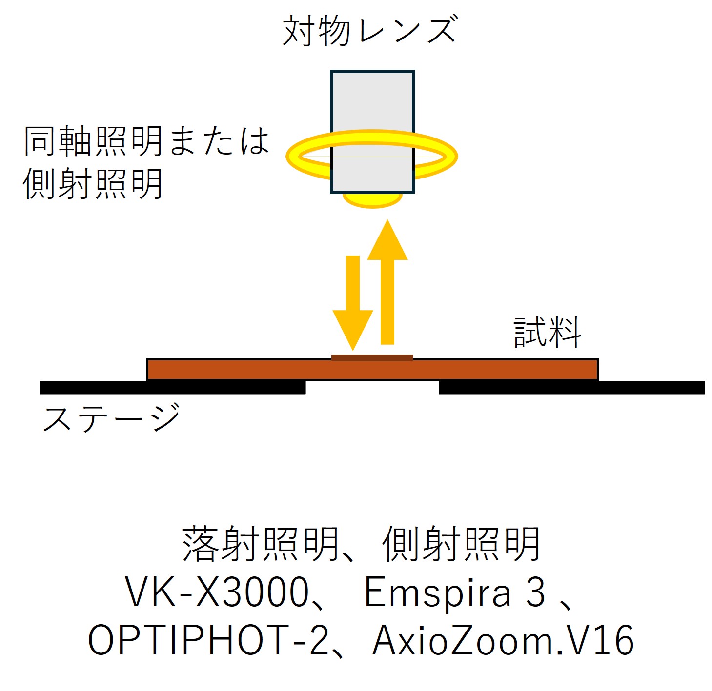 lighting_method_epi.jpg