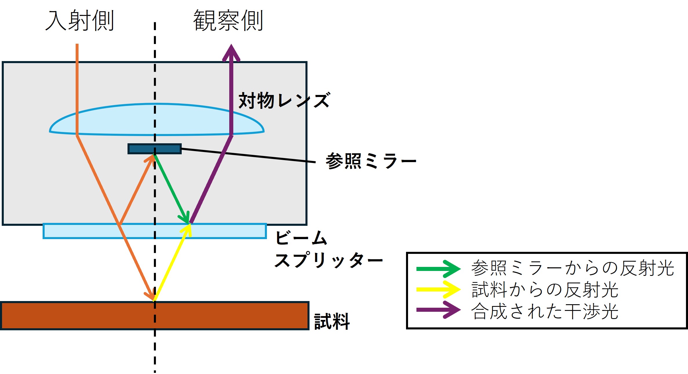 wl-ifmeter.jpg